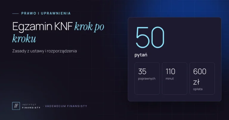 Egzamin KNF na pośrednika kredytu hipotecznego: 50 pytań, 35 poprawnych odpowiedzi, 110 minut i opłata 600 zł